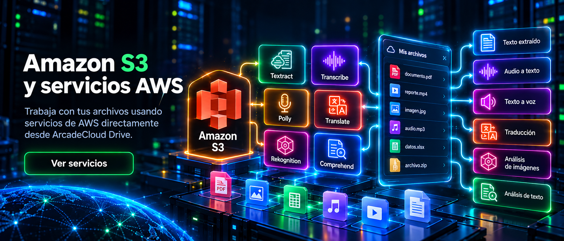 Amazon S3 conectado con servicios AWS